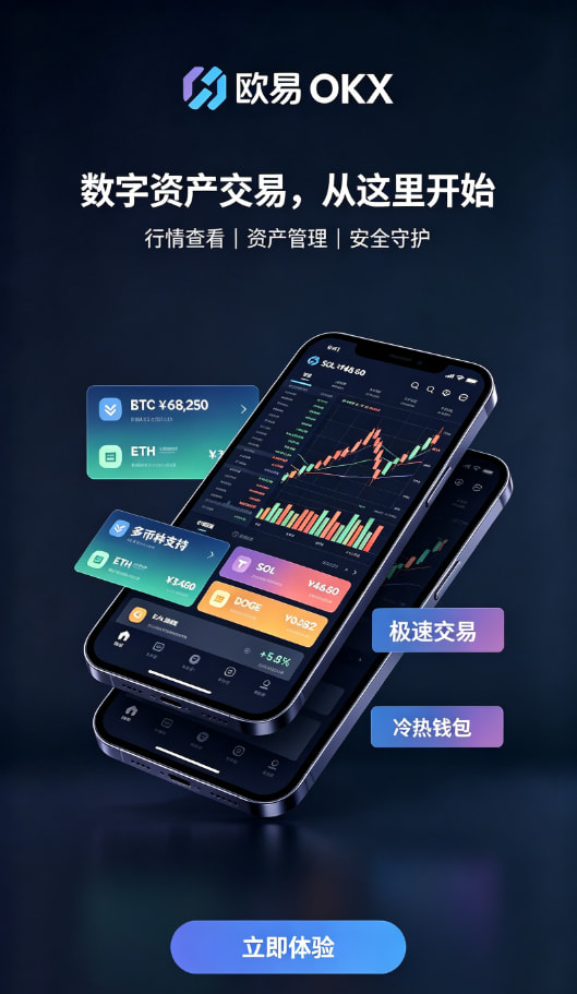 欧交易所app正版入口交易操作